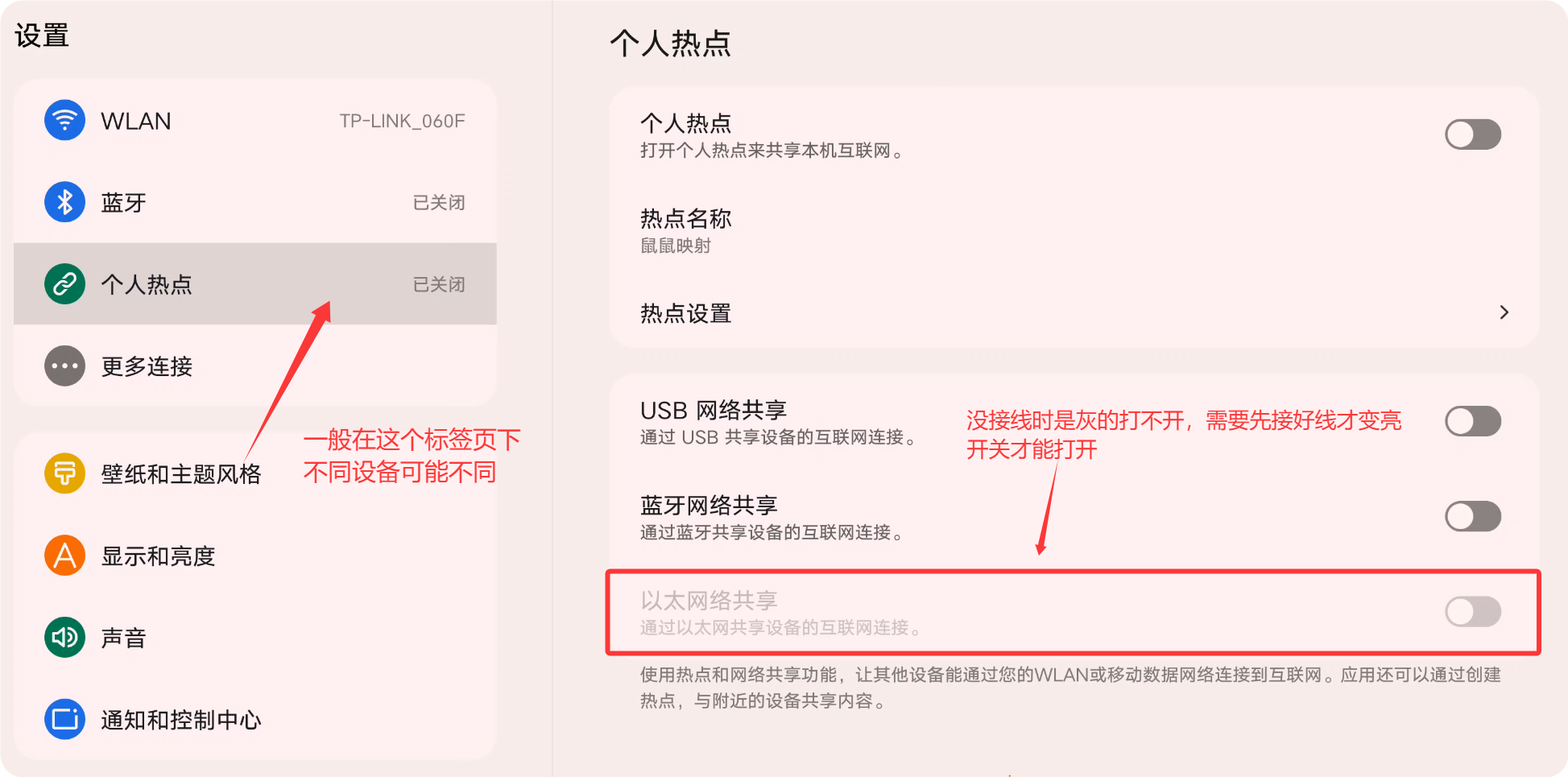 以太网共享开关示意